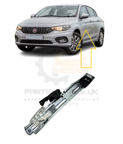 Nuovo per fiat - per,
