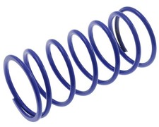 Molla di contropressione