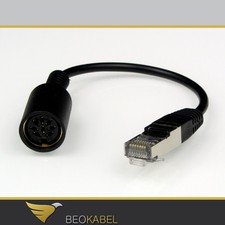 Adattatore RJ45 / Powerlink