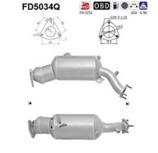 105 143 fap per - kw,