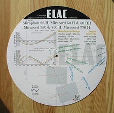 Elac Miraphon 22H/Miracord 50H/50HII/750/750II/770H Goniometro allineamento braccio