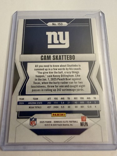 Panini donruss elite 2025 - donruss,