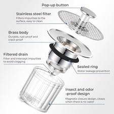 Retina Tappo Lavandino Bagno