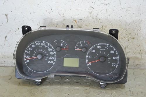 28565 contachilometri quadro - 28565,