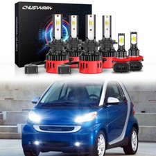 Para For Smart Fortwo 2008