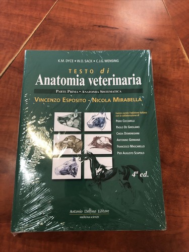 Dyce testo anatomia - di,