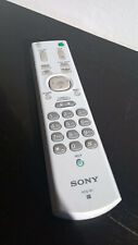 Telecomando ORIGINALE SONY PCS-R1 