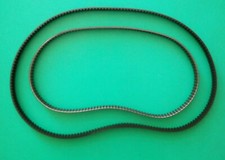 Kit cinghie di ricambio per