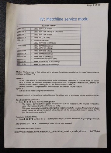 Philips 2004 service - tv,