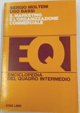 Il marketing e