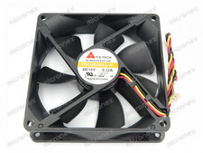 Ventilatore Synology