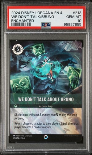 Non parliamo bruno - di,