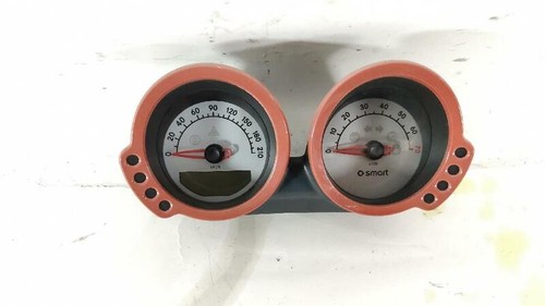 Quadro strumenti smart for - strumenti,