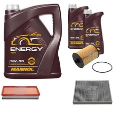 Pacchetto ispezione Febi