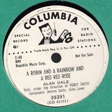 ALAN DALE TELL ME & A ROBIN