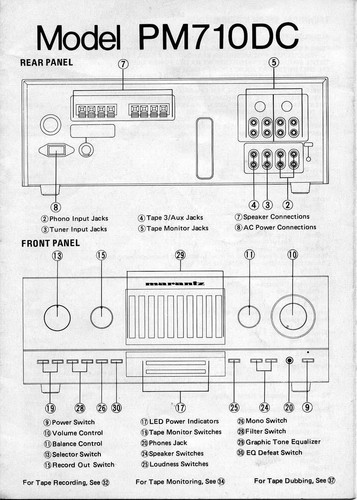 Manuale servizio - di,