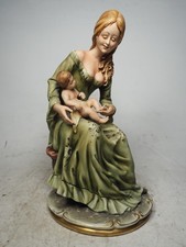 Capodimonte Porcelain Figurine