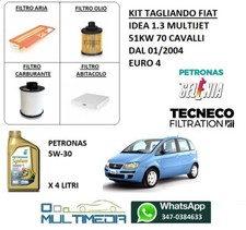 KIT TAGLIANDO FILTRI OLIO
