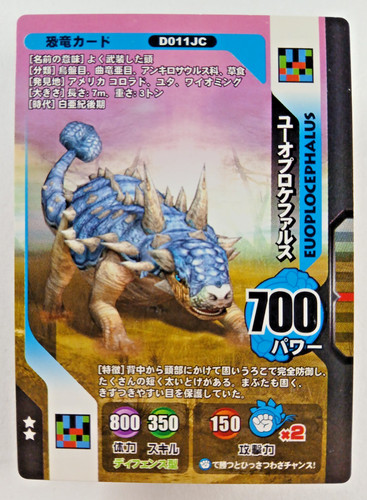 Euoplocephalus dino king - euoplocephalus,