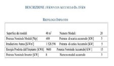 Impianto Fotovoltaico 8 KWP