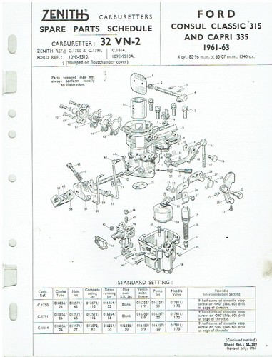 Ford console 315 - ford, modello
