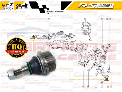Per renault megane sport mk3 - renault,