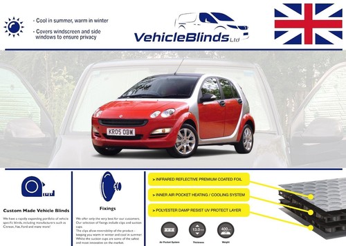 Tende termiche per - , smart