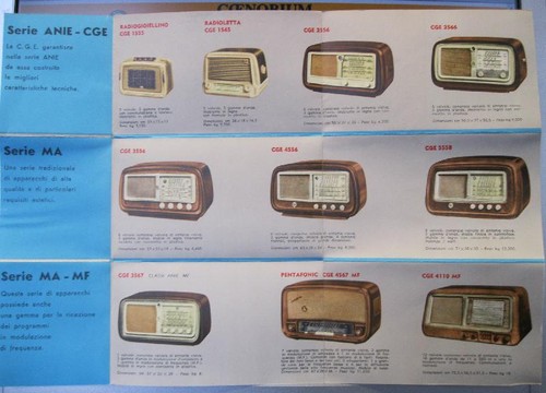 Anonimo cge radio - anonimo,,
