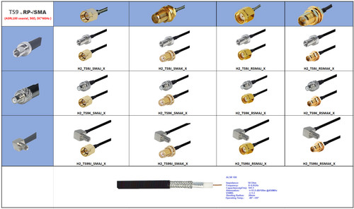 Adattatore ts9 sma - ts9, rp-/sma