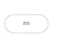 Circuito Ovale RocoLine con