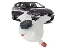 Water tank radiator with - radiator, cap