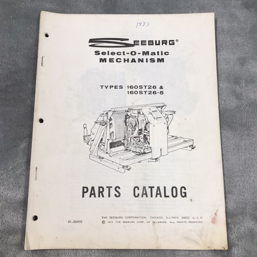 Catalogo ricambi meccanismo