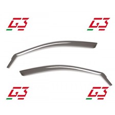 Deflettori antiturbo antivento