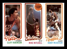 1980 Topps Basketball #142