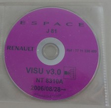 Piani Elettrici Su CD Renault