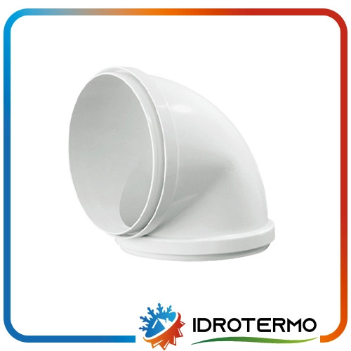 Curva la ventilazione - curva,