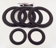 Kit rifoam altoparlante