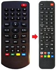 Telecomando adatto per