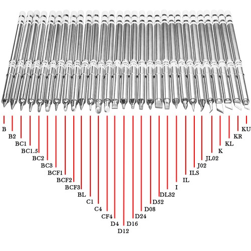 T12 ils series - bl, ku