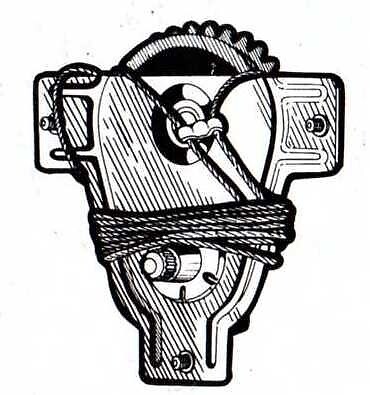 Alzacristalli manuale