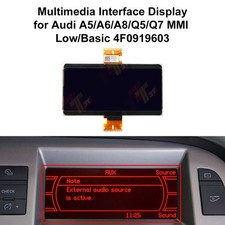 Multimedia Interface Display