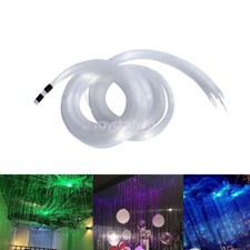 Cavo fibra ottica plastica