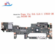 02DC245 per Lenovo ThinkPad