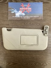 Aletta Parasole Anteriore