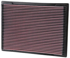 Filtro aria K&N Mercedes