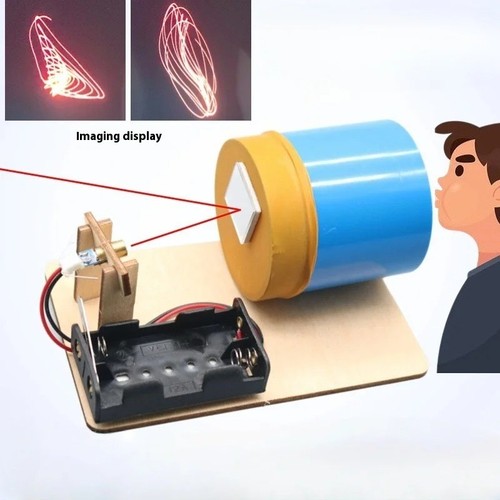 Dispositivo imaging - di,