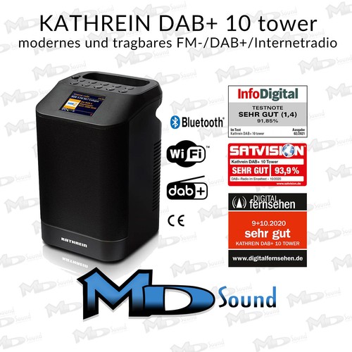 Kathrein dab tower - dab+, 10