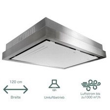 Cappa da soffitto cappa