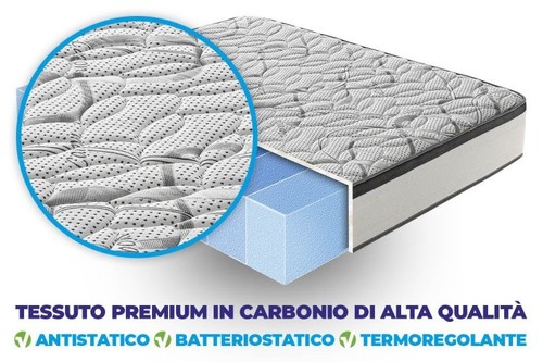Materasso antistatico - materasso,