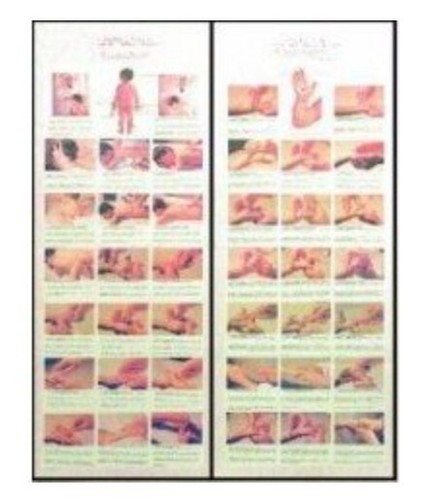 Hanging charts infantile - charts,